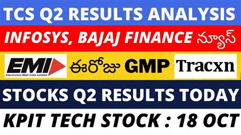 TCS Q2 Result Analysis Telugu Infosys Share Q2 Result Telugu KPIT