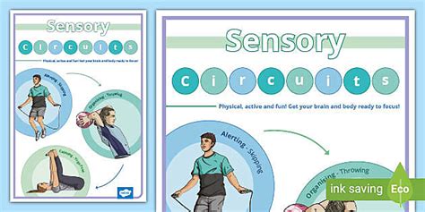 Sensory Circuits Poster (teacher made) - Twinkl