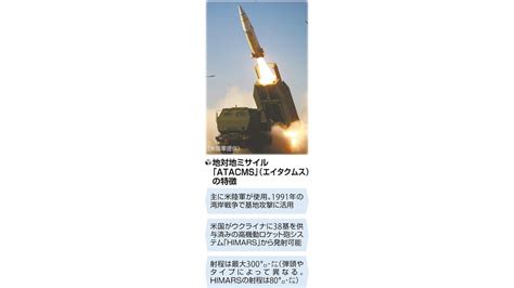 米「長射程弾を供与」 Atacms ウクライナ軍使用 読売新聞