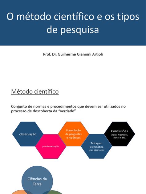 Aula 3 Método Científico E Tipos De Pesquisa 2021 Pdf Pdf Science