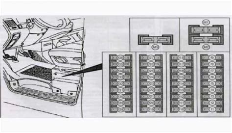 2012 Mercedes Sprinter Fuse Box Diagram And Wiring Guide
