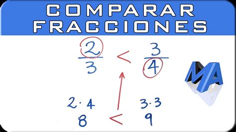 Cómo Comparar Dos Fracciones Mayor Menor O Igual Youtube