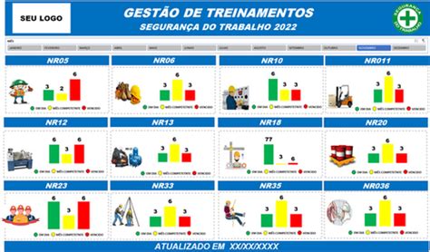 Dashboard No Excel Gest O Treinamentos Segdez Assessoria