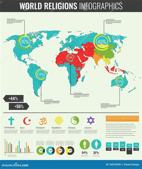 Religiones Del Mundo 7