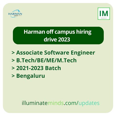 Harman Off Campus Hiring Drive 2023 Associate Software Engineer B