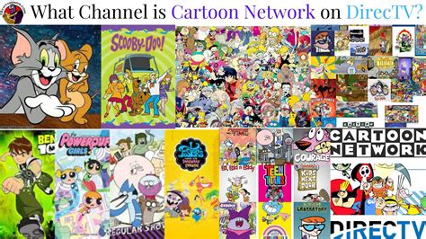 Top Cartoon Network Channel Delhiteluguacademy