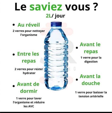 L importance d une bonne hydratation Réflexo et Bien Être