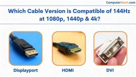 DisplayPort vs HDMI Comparison Table (All Latest Versions)