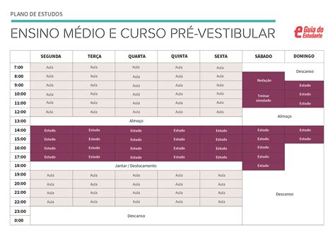 Roteiro de organização de estudos para quem faz ensino médio e cursinho