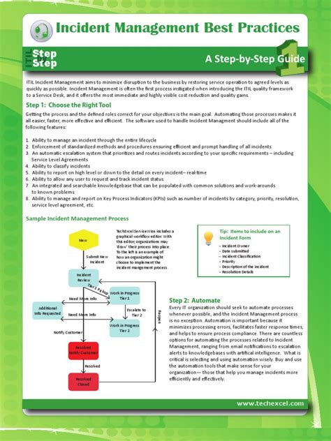 Incident Management Best Practices | Incident Management | Itil