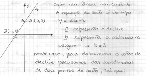 Ana Ferreira Explica 8º Ano Matemática Funções