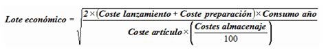 Cómo Calcular Tu Lote óptimo De Producción Y De Compra Geinfor Erp