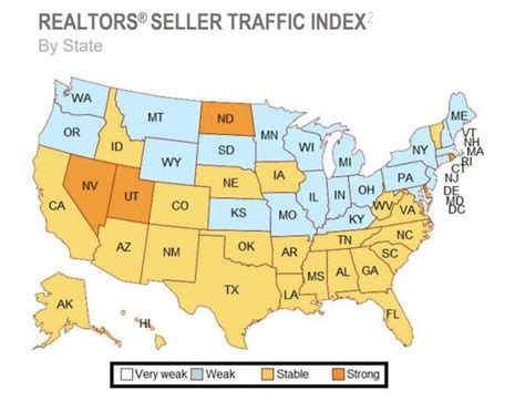 2018 Las Vegas Real Estate Market With Home Sale Prices Graphs