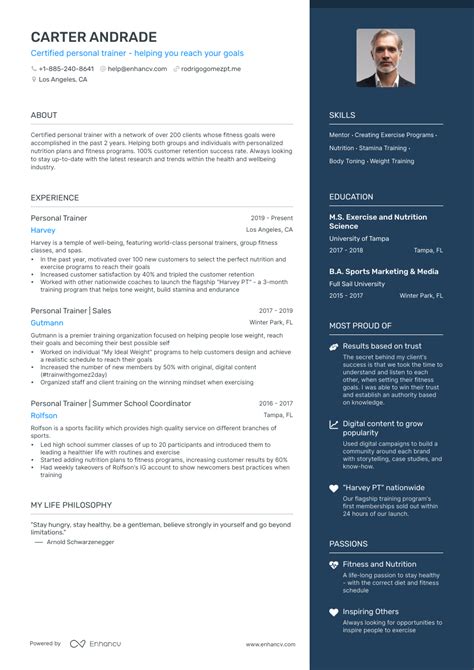 Personal Trainer Resume Examples Guide For