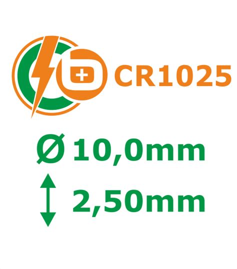 CR1025