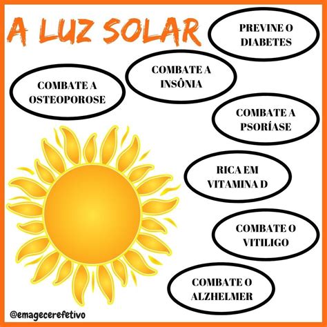 A Importância Do Sol - Beneficios Da Luz Solar - NAZAEDU