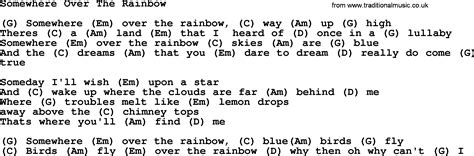 Somewhere Over The Rainbow Printable Lyrics
