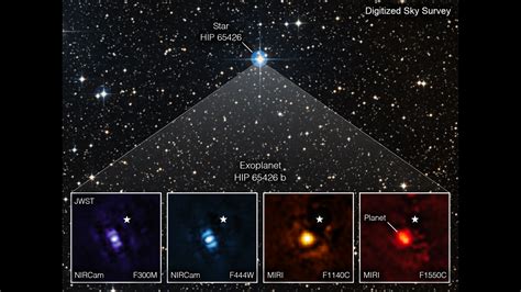 The First Image Of Another World Thanks To The James Webb Telescope