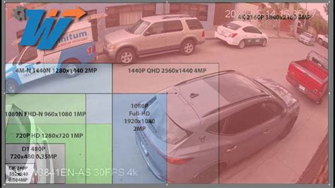 Qu Es Mp Lite Mp Mp Lite Y K Lite Diferencia En Resoluciones