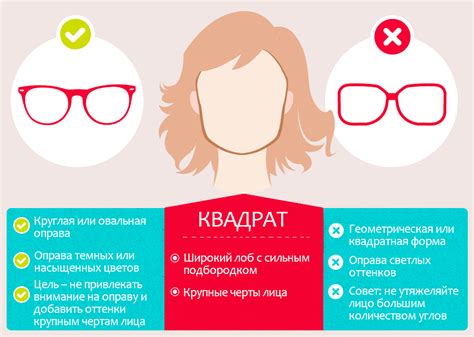 Как выбрать очки по форме лица