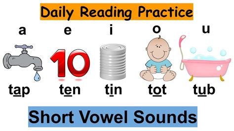 Short Vowel Sounds Learn Vowel Sounds Daily Reading Practice 2