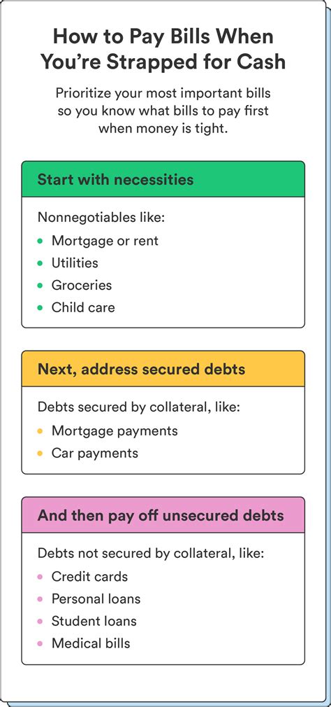 How to Pay Bills On Time – Chime