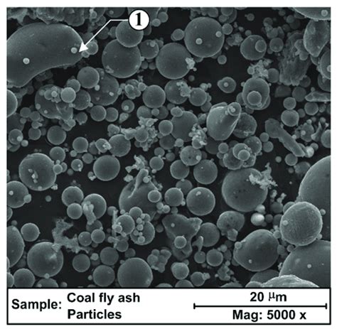 Sem Image Of Typical Fly Ash Composed Of Mainly Spherical Particles And