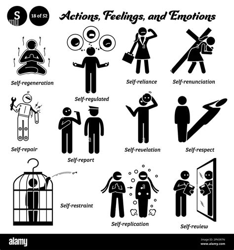 Stick figure human people man action and emotions icons alphabet S