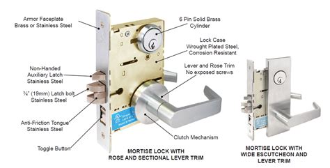 SC8050 SE Cal Royal Mortise Lock Heavy Duty Grade 1 Office