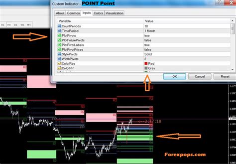 Pivot Points High Low Indicator For Mt Mt