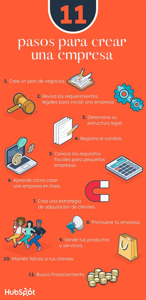 11 pasos para crear una empresa infografía y plantilla