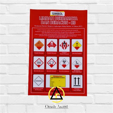jual poster limbah berbahaya  beracun  simbol bahan kimia