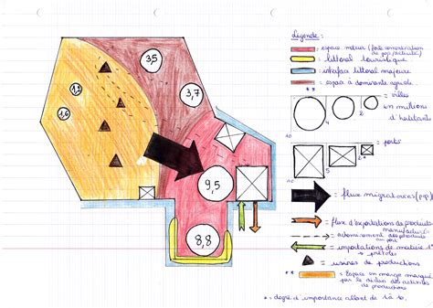 Mon Territoire Imaginaire Initiation Au Croquis Cartographique