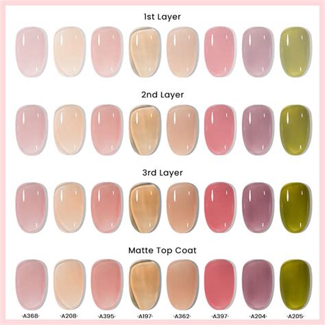 Nude Jelly Gel Nail Polish Limegirlstore