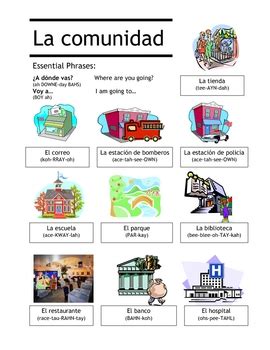 Spanish Community Places Vocabulary Sheet & Follow-Up | TPT