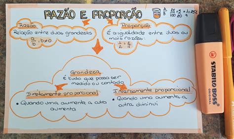 Mapa Mental Grandezas Diretamente E Inversamente Proporcionais - Mapa Mental Grandezas Diretamente E Inversamente Proporcionais - NAZAEDU