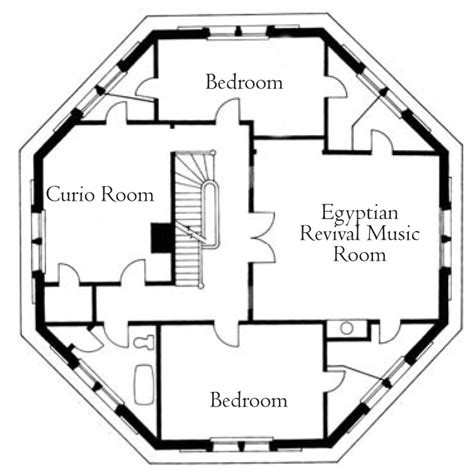 Armour Stiner House Octagon House 1860