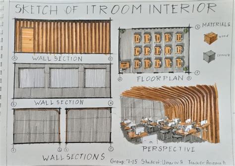 Interior design of computer classroom – Artofit