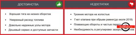 ВАЗ 11189 1.6 MPI 8v 87 л.с - двигатель Лада Ларгус (Лада Гранта ...