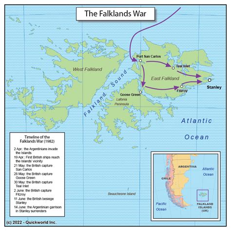 The Falklands War More Details On