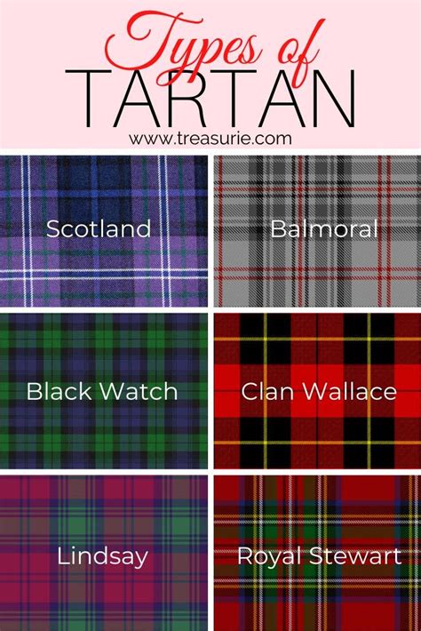 What Is Tartan Patterns Easy Guide To Tartan Fabric Tartan Fashion