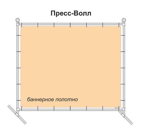 Система труб джокер конструктор - 88 фото