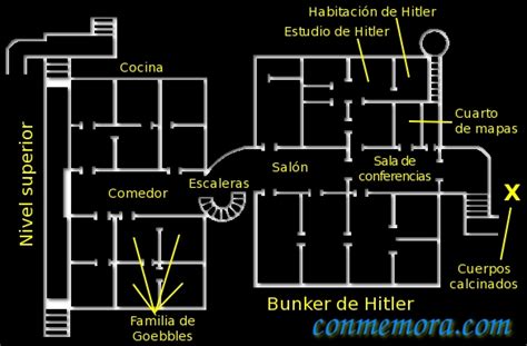 Hitler's Bunker Layout