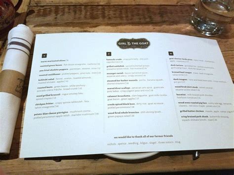 Menu at Girl & The Goat restaurant, Chicago