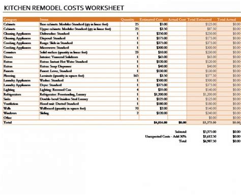 Kitchen Remodel Estimate Sample ~ Excel Templates