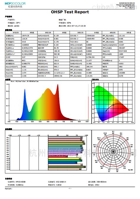 Hpcs6500p 植物灯光谱分析仪植物灯光谱分析仪 杭州虹谱光色科技有限公司