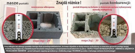 Komin Ceramiczny Bestkomin W Kw Fi M Kompletny Ocieplony System