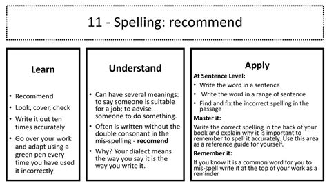 St Bernadette English Department Spelling And Grammar Focus Ppt Download