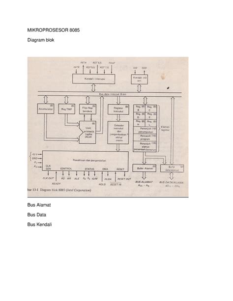 Mikroprosesor Mikroprosesor Diagram Blok Bus Alamat Bus Data Bus