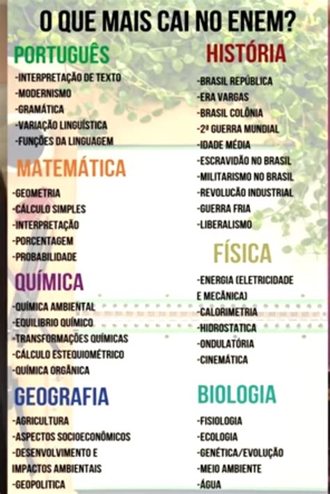 Quais Materias Cai No Enem - Oq mais cai no enem - Enem